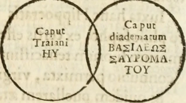 An illustration from De colvmna Traiani syntagma. Accesserunt explicatio veteris tabellae anaglyphae Homeri Iliadem, atqve ex Stesichoro, Arctino et Lesche Ilii excidivm continentis, & Emissarii Lacus Fvcini descriptio, 1683, leaf 30
