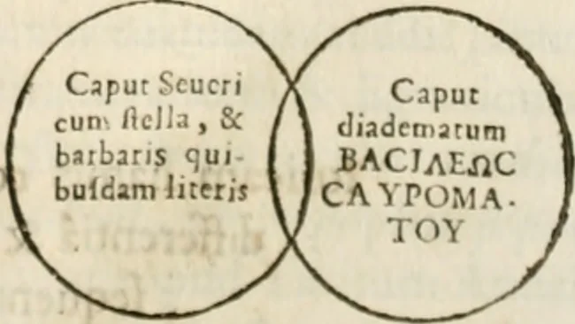 An illustration from De colvmna Traiani syntagma. Accesserunt explicatio veteris tabellae anaglyphae Homeri Iliadem, atqve ex Stesichoro, Arctino et Lesche Ilii excidivm continentis, & Emissarii Lacus Fvcini descriptio, 1683, leaf 30