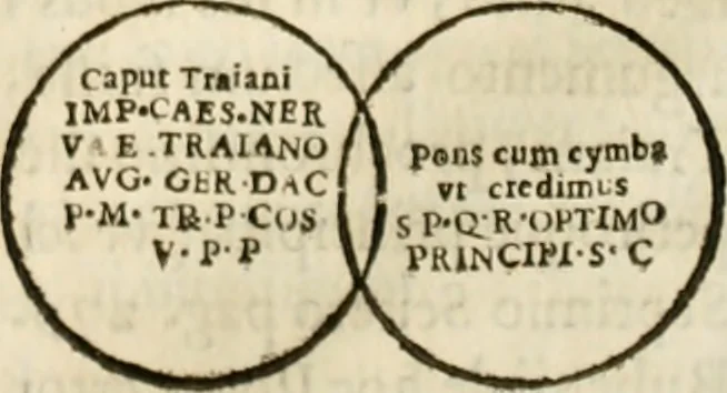An illustration from De colvmna Traiani syntagma. Accesserunt explicatio veteris tabellae anaglyphae Homeri Iliadem, atqve ex Stesichoro, Arctino et Lesche Ilii excidivm continentis, & Emissarii Lacus Fvcini descriptio, 1683, leaf 308