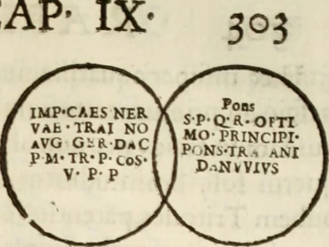 An illustration from De colvmna Traiani syntagma. Accesserunt explicatio veteris tabellae anaglyphae Homeri Iliadem, atqve ex Stesichoro, Arctino et Lesche Ilii excidivm continentis, & Emissarii Lacus Fvcini descriptio, 1683, leaf 310