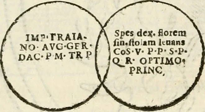 An illustration from De colvmna Traiani syntagma. Accesserunt explicatio veteris tabellae anaglyphae Homeri Iliadem, atqve ex Stesichoro, Arctino et Lesche Ilii excidivm continentis, & Emissarii Lacus Fvcini descriptio, 1683, leaf 313
