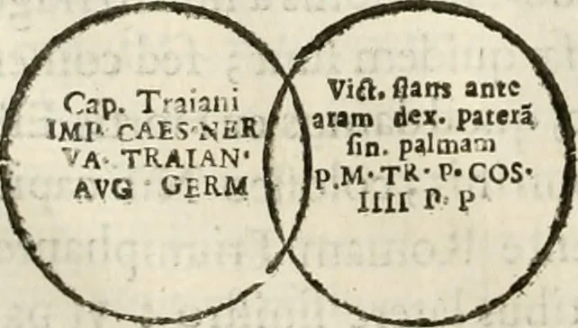 An illustration from De colvmna Traiani syntagma. Accesserunt explicatio veteris tabellae anaglyphae Homeri Iliadem, atqve ex Stesichoro, Arctino et Lesche Ilii excidivm continentis, & Emissarii Lacus Fvcini descriptio, 1683, leaf 313