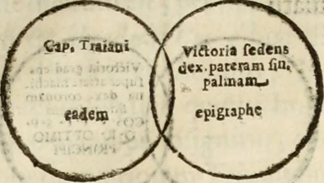 An illustration from De colvmna Traiani syntagma. Accesserunt explicatio veteris tabellae anaglyphae Homeri Iliadem, atqve ex Stesichoro, Arctino et Lesche Ilii excidivm continentis, & Emissarii Lacus Fvcini descriptio, 1683, leaf 314