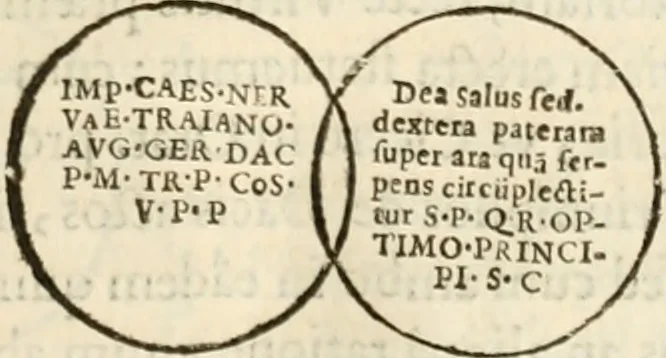 An illustration from De colvmna Traiani syntagma. Accesserunt explicatio veteris tabellae anaglyphae Homeri Iliadem, atqve ex Stesichoro, Arctino et Lesche Ilii excidivm continentis, & Emissarii Lacus Fvcini descriptio, 1683, leaf 314