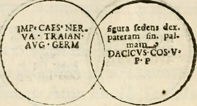 An illustration from De colvmna Traiani syntagma. Accesserunt explicatio veteris tabellae anaglyphae Homeri Iliadem, atqve ex Stesichoro, Arctino et Lesche Ilii excidivm continentis, & Emissarii Lacus Fvcini descriptio, 1683, leaf 315