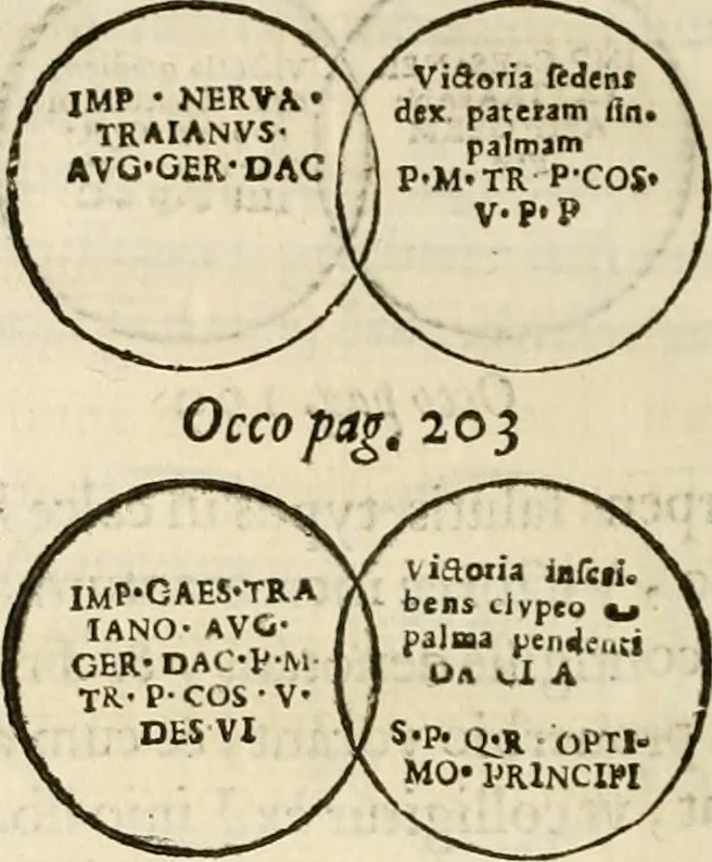 An illustration from De colvmna Traiani syntagma. Accesserunt explicatio veteris tabellae anaglyphae Homeri Iliadem, atqve ex Stesichoro, Arctino et Lesche Ilii excidivm continentis, & Emissarii Lacus Fvcini descriptio, 1683, leaf 315