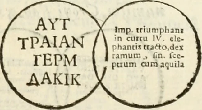 An illustration from De colvmna Traiani syntagma. Accesserunt explicatio veteris tabellae anaglyphae Homeri Iliadem, atqve ex Stesichoro, Arctino et Lesche Ilii excidivm continentis, & Emissarii Lacus Fvcini descriptio, 1683, leaf 316