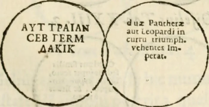 An illustration from De colvmna Traiani syntagma. Accesserunt explicatio veteris tabellae anaglyphae Homeri Iliadem, atqve ex Stesichoro, Arctino et Lesche Ilii excidivm continentis, & Emissarii Lacus Fvcini descriptio, 1683, leaf 316