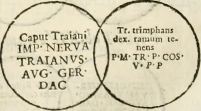 An illustration from De colvmna Traiani syntagma. Accesserunt explicatio veteris tabellae anaglyphae Homeri Iliadem, atqve ex Stesichoro, Arctino et Lesche Ilii excidivm continentis, & Emissarii Lacus Fvcini descriptio, 1683, leaf 316