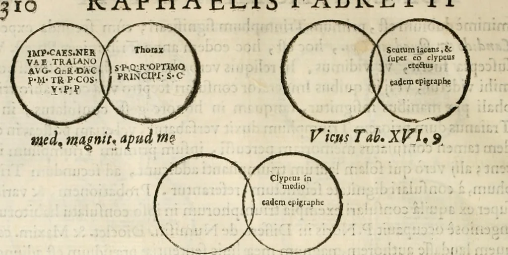 An illustration from De colvmna Traiani syntagma. Accesserunt explicatio veteris tabellae anaglyphae Homeri Iliadem, atqve ex Stesichoro, Arctino et Lesche Ilii excidivm continentis, & Emissarii Lacus Fvcini descriptio, 1683, leaf 317