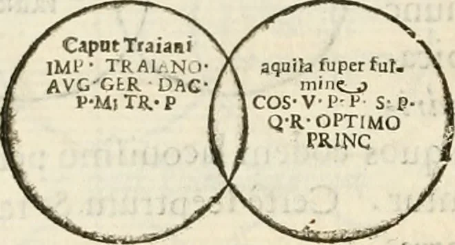An illustration from De colvmna Traiani syntagma. Accesserunt explicatio veteris tabellae anaglyphae Homeri Iliadem, atqve ex Stesichoro, Arctino et Lesche Ilii excidivm continentis, & Emissarii Lacus Fvcini descriptio, 1683, leaf 317