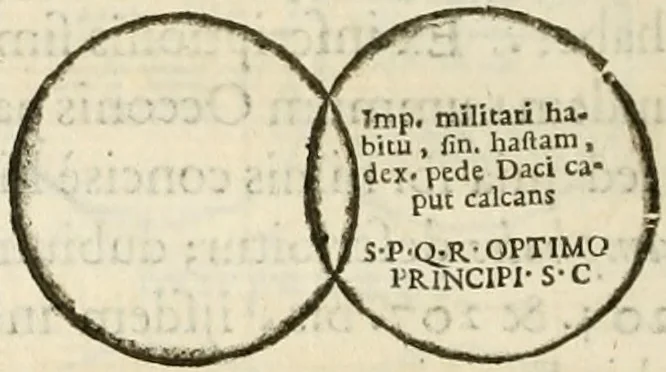 An illustration from De colvmna Traiani syntagma. Accesserunt explicatio veteris tabellae anaglyphae Homeri Iliadem, atqve ex Stesichoro, Arctino et Lesche Ilii excidivm continentis, & Emissarii Lacus Fvcini descriptio, 1683, leaf 317