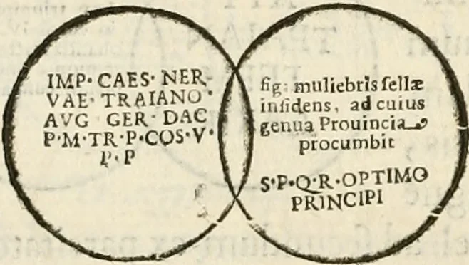 An illustration from De colvmna Traiani syntagma. Accesserunt explicatio veteris tabellae anaglyphae Homeri Iliadem, atqve ex Stesichoro, Arctino et Lesche Ilii excidivm continentis, & Emissarii Lacus Fvcini descriptio, 1683, leaf 317
