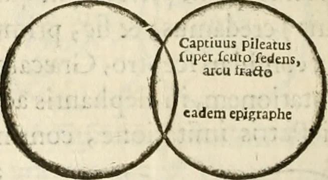 An illustration from De colvmna Traiani syntagma. Accesserunt explicatio veteris tabellae anaglyphae Homeri Iliadem, atqve ex Stesichoro, Arctino et Lesche Ilii excidivm continentis, & Emissarii Lacus Fvcini descriptio, 1683, leaf 317