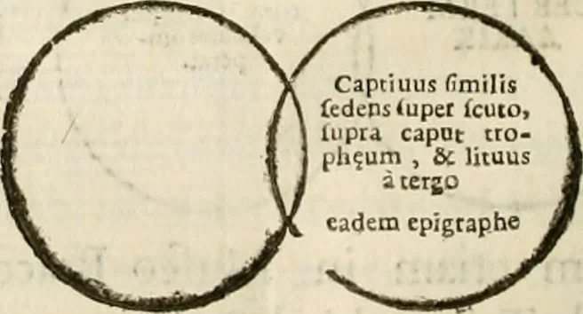 An illustration from De colvmna Traiani syntagma. Accesserunt explicatio veteris tabellae anaglyphae Homeri Iliadem, atqve ex Stesichoro, Arctino et Lesche Ilii excidivm continentis, & Emissarii Lacus Fvcini descriptio, 1683, leaf 317