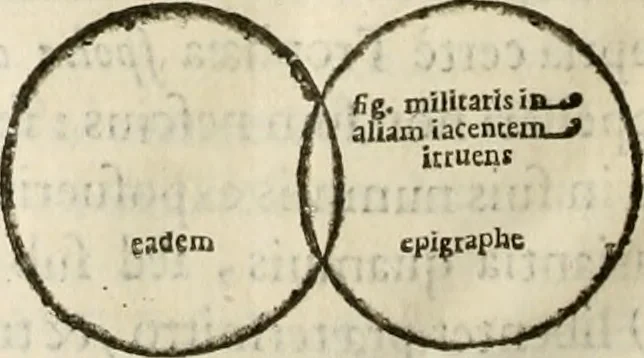 An illustration from De colvmna Traiani syntagma. Accesserunt explicatio veteris tabellae anaglyphae Homeri Iliadem, atqve ex Stesichoro, Arctino et Lesche Ilii excidivm continentis, & Emissarii Lacus Fvcini descriptio, 1683, leaf 317