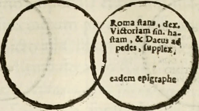 An illustration from De colvmna Traiani syntagma. Accesserunt explicatio veteris tabellae anaglyphae Homeri Iliadem, atqve ex Stesichoro, Arctino et Lesche Ilii excidivm continentis, & Emissarii Lacus Fvcini descriptio, 1683, leaf 318