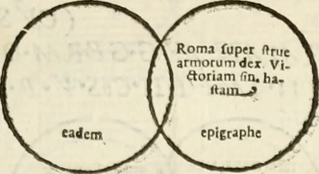 An illustration from De colvmna Traiani syntagma. Accesserunt explicatio veteris tabellae anaglyphae Homeri Iliadem, atqve ex Stesichoro, Arctino et Lesche Ilii excidivm continentis, & Emissarii Lacus Fvcini descriptio, 1683, leaf 318