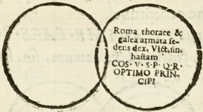 An illustration from De colvmna Traiani syntagma. Accesserunt explicatio veteris tabellae anaglyphae Homeri Iliadem, atqve ex Stesichoro, Arctino et Lesche Ilii excidivm continentis, & Emissarii Lacus Fvcini descriptio, 1683, leaf 318