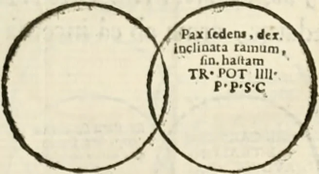 An illustration from De colvmna Traiani syntagma. Accesserunt explicatio veteris tabellae anaglyphae Homeri Iliadem, atqve ex Stesichoro, Arctino et Lesche Ilii excidivm continentis, & Emissarii Lacus Fvcini descriptio, 1683, leaf 318