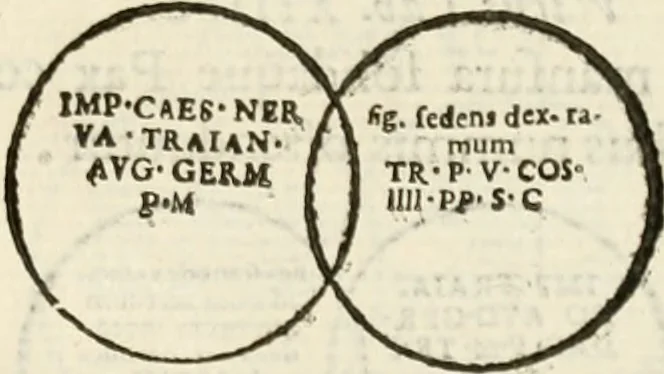 An illustration from De colvmna Traiani syntagma. Accesserunt explicatio veteris tabellae anaglyphae Homeri Iliadem, atqve ex Stesichoro, Arctino et Lesche Ilii excidivm continentis, & Emissarii Lacus Fvcini descriptio, 1683, leaf 318