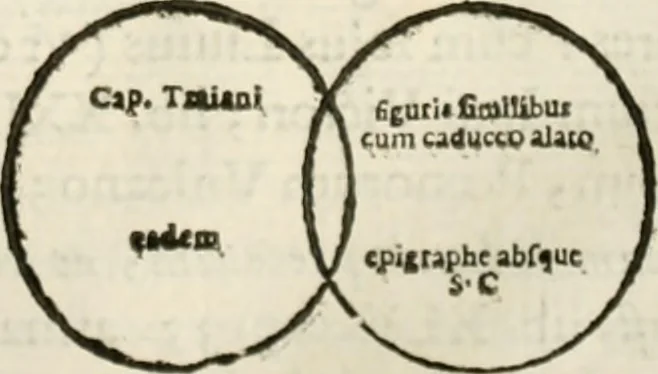 An illustration from De colvmna Traiani syntagma. Accesserunt explicatio veteris tabellae anaglyphae Homeri Iliadem, atqve ex Stesichoro, Arctino et Lesche Ilii excidivm continentis, & Emissarii Lacus Fvcini descriptio, 1683, leaf 318