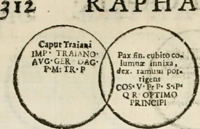 An illustration from De colvmna Traiani syntagma. Accesserunt explicatio veteris tabellae anaglyphae Homeri Iliadem, atqve ex Stesichoro, Arctino et Lesche Ilii excidivm continentis, & Emissarii Lacus Fvcini descriptio, 1683, leaf 319