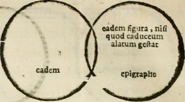 An illustration from De colvmna Traiani syntagma. Accesserunt explicatio veteris tabellae anaglyphae Homeri Iliadem, atqve ex Stesichoro, Arctino et Lesche Ilii excidivm continentis, & Emissarii Lacus Fvcini descriptio, 1683, leaf 319
