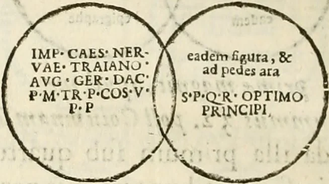 An illustration from De colvmna Traiani syntagma. Accesserunt explicatio veteris tabellae anaglyphae Homeri Iliadem, atqve ex Stesichoro, Arctino et Lesche Ilii excidivm continentis, & Emissarii Lacus Fvcini descriptio, 1683, leaf 319