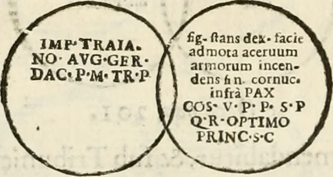 An illustration from De colvmna Traiani syntagma. Accesserunt explicatio veteris tabellae anaglyphae Homeri Iliadem, atqve ex Stesichoro, Arctino et Lesche Ilii excidivm continentis, & Emissarii Lacus Fvcini descriptio, 1683, leaf 319