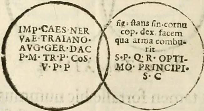 An illustration from De colvmna Traiani syntagma. Accesserunt explicatio veteris tabellae anaglyphae Homeri Iliadem, atqve ex Stesichoro, Arctino et Lesche Ilii excidivm continentis, & Emissarii Lacus Fvcini descriptio, 1683, leaf 319