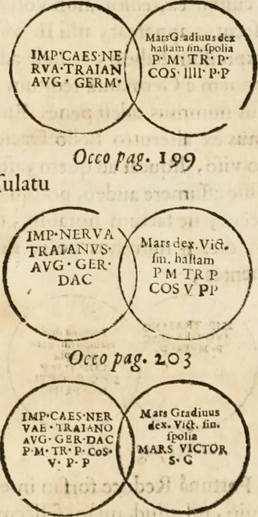 An illustration from De colvmna Traiani syntagma. Accesserunt explicatio veteris tabellae anaglyphae Homeri Iliadem, atqve ex Stesichoro, Arctino et Lesche Ilii excidivm continentis, & Emissarii Lacus Fvcini descriptio, 1683, leaf 320