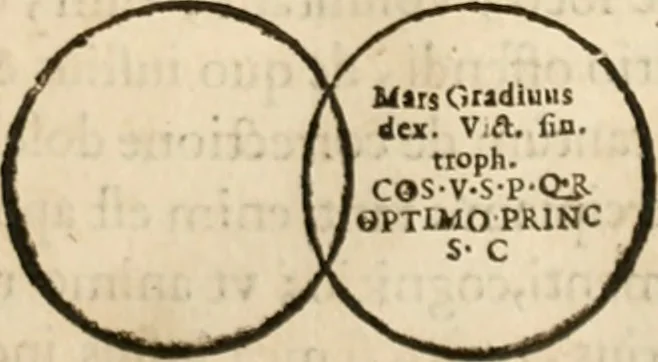 An illustration from De colvmna Traiani syntagma. Accesserunt explicatio veteris tabellae anaglyphae Homeri Iliadem, atqve ex Stesichoro, Arctino et Lesche Ilii excidivm continentis, & Emissarii Lacus Fvcini descriptio, 1683, leaf 320