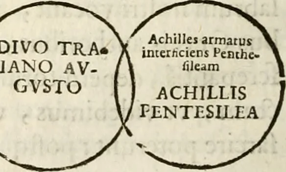 An illustration from De colvmna Traiani syntagma. Accesserunt explicatio veteris tabellae anaglyphae Homeri Iliadem, atqve ex Stesichoro, Arctino et Lesche Ilii excidivm continentis, & Emissarii Lacus Fvcini descriptio, 1683, leaf 359