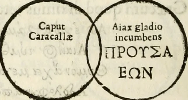 An illustration from De colvmna Traiani syntagma. Accesserunt explicatio veteris tabellae anaglyphae Homeri Iliadem, atqve ex Stesichoro, Arctino et Lesche Ilii excidivm continentis, & Emissarii Lacus Fvcini descriptio, 1683, leaf 371