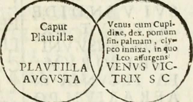 An illustration from De colvmna Traiani syntagma. Accesserunt explicatio veteris tabellae anaglyphae Homeri Iliadem, atqve ex Stesichoro, Arctino et Lesche Ilii excidivm continentis, & Emissarii Lacus Fvcini descriptio, 1683, leaf 384