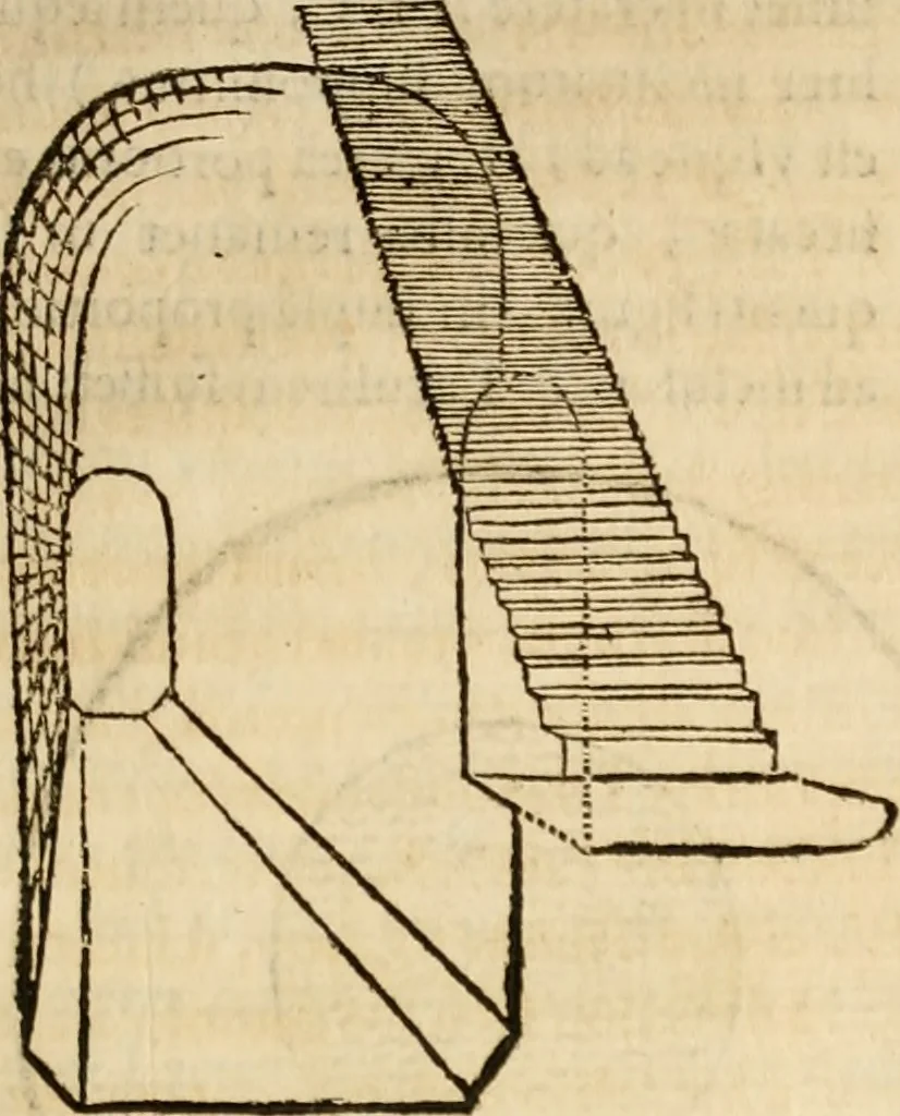 An illustration from De colvmna Traiani syntagma. Accesserunt explicatio veteris tabellae anaglyphae Homeri Iliadem, atqve ex Stesichoro, Arctino et Lesche Ilii excidivm continentis, & Emissarii Lacus Fvcini descriptio, 1683, leaf 406