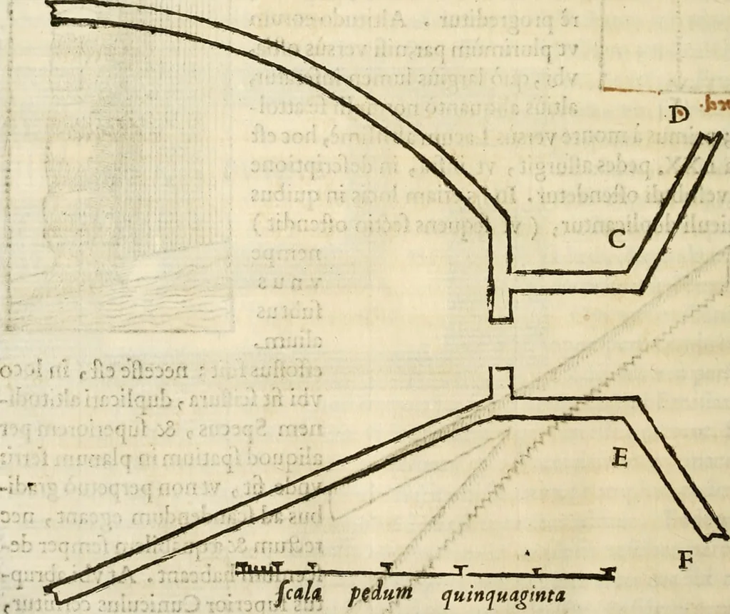 An illustration from De colvmna Traiani syntagma. Accesserunt explicatio veteris tabellae anaglyphae Homeri Iliadem, atqve ex Stesichoro, Arctino et Lesche Ilii excidivm continentis, & Emissarii Lacus Fvcini descriptio, 1683, leaf 425