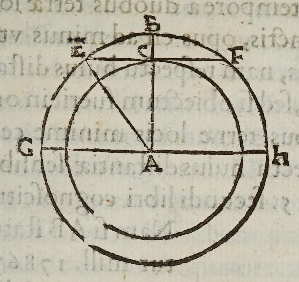 An illustration from De cometis dissertatio astronomico-physica, 1624, leaf 149