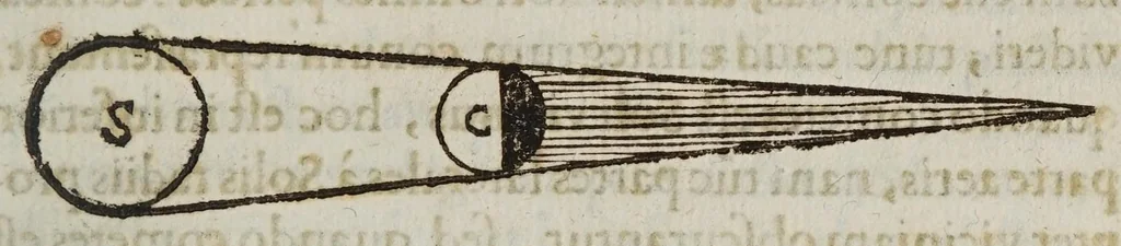 An illustration from De cometis dissertatio astronomico-physica, 1624, leaf 173