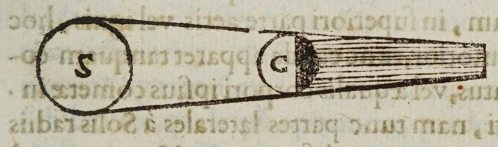 An illustration from De cometis dissertatio astronomico-physica, 1624, leaf 173