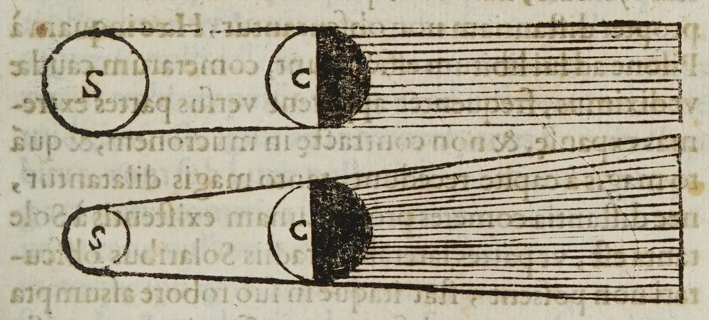 An illustration from De cometis dissertatio astronomico-physica, 1624, leaf 173