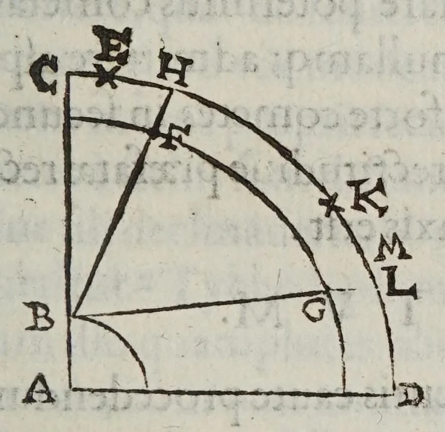 An illustration from De cometis dissertatio astronomico-physica, 1624, leaf 219