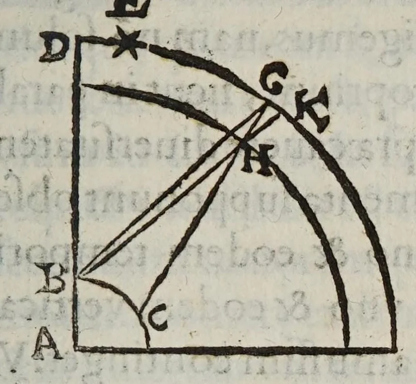 An illustration from De cometis dissertatio astronomico-physica, 1624, leaf 223
