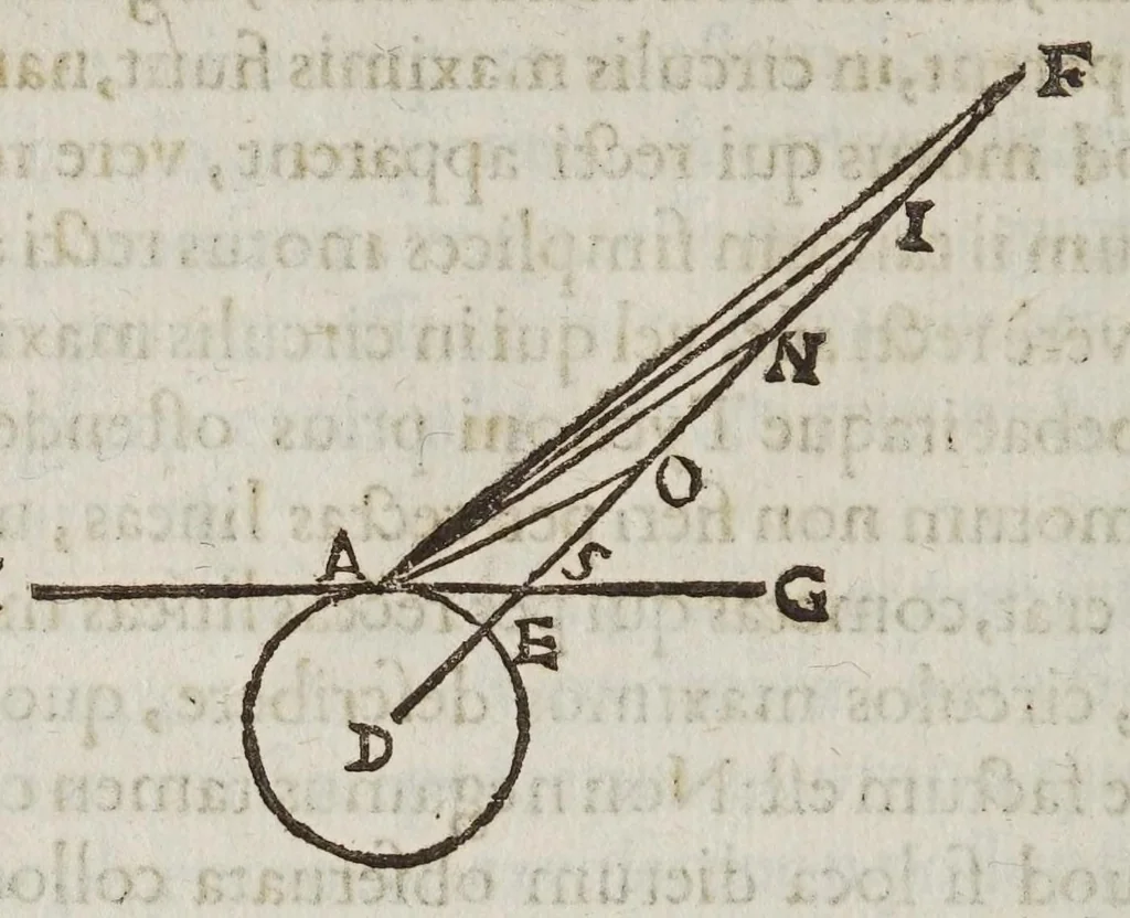 An illustration from De cometis dissertatio astronomico-physica, 1624, leaf 260