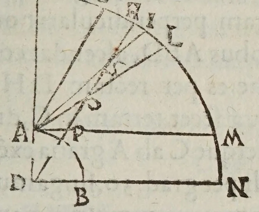 An illustration from De cometis dissertatio astronomico-physica, 1624, leaf 275