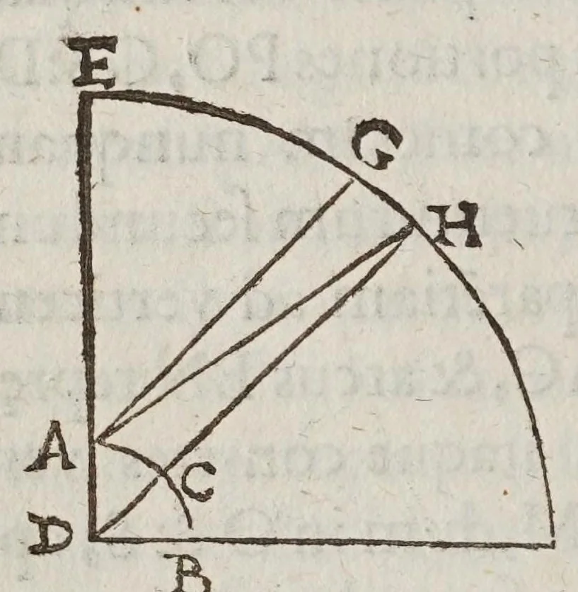 An illustration from De cometis dissertatio astronomico-physica, 1624, leaf 276