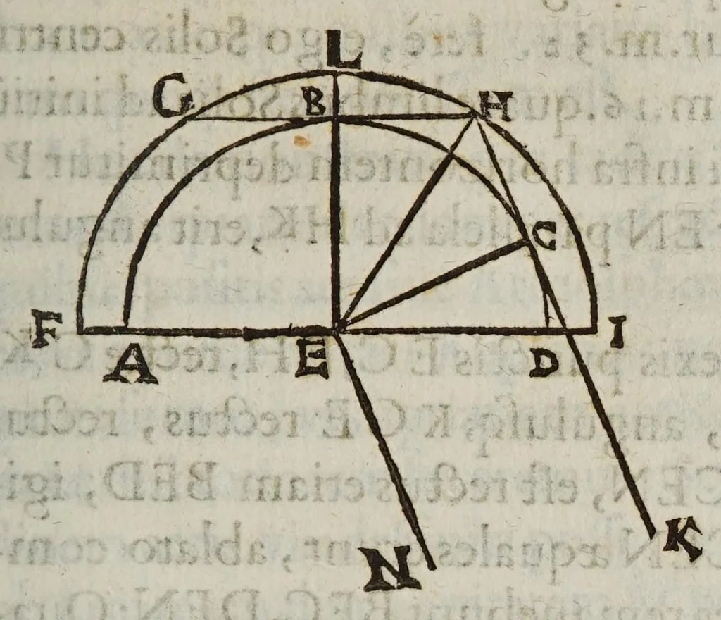 An illustration from De cometis dissertatio astronomico-physica, 1624, leaf 67