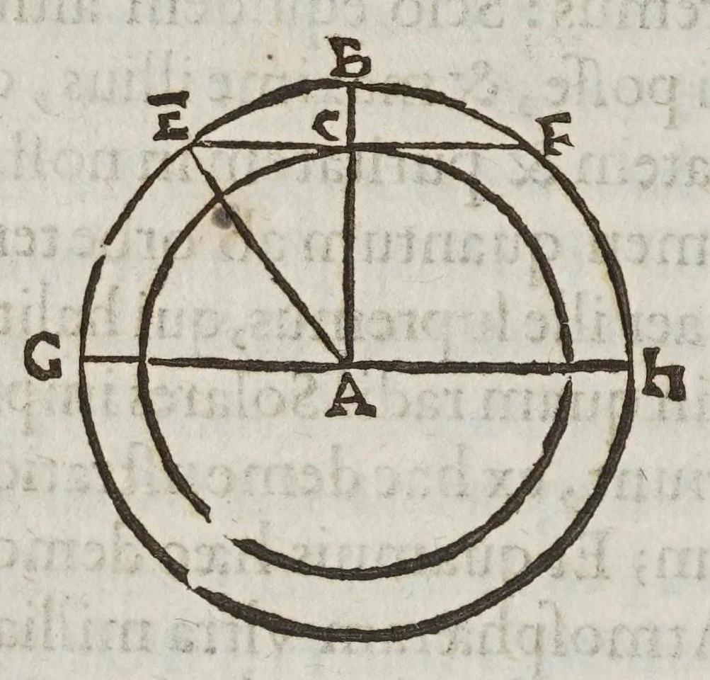 An illustration from De cometis dissertatio astronomico-physica, 1624, leaf 70
