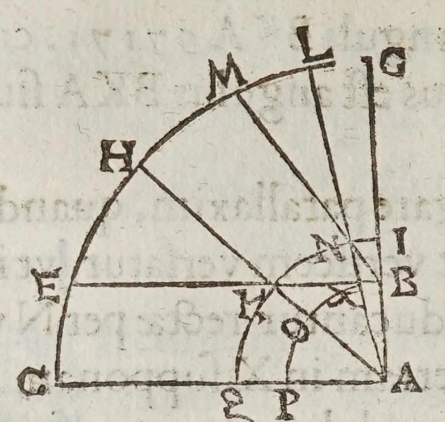 An illustration from De cometis dissertatio astronomico-physica, 1624, leaf 86